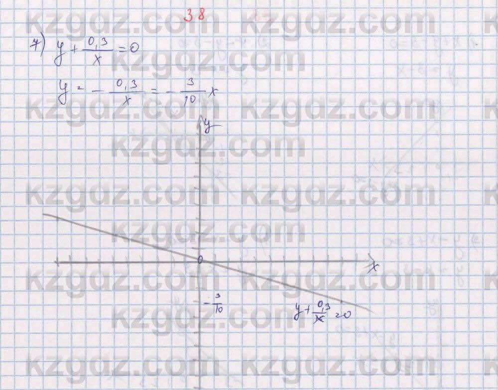 Алгебра Абылкасымова 7 класс 2017 Итоговое повторение 38