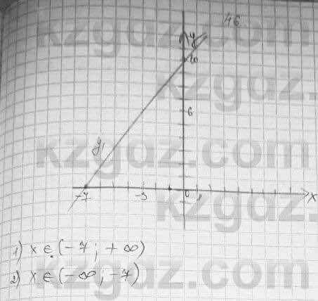 Алгебра Абылкасымова 7 класс 2017 Повторение 46
