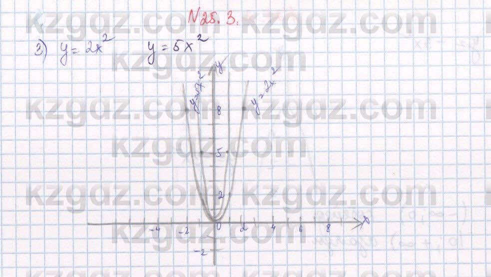 Алгебра Абылкасымова 7 класс 2017 Упражнение 25.3
