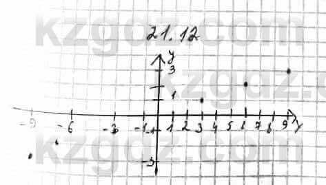 Алгебра Абылкасымова 7 класс 2017 Упражнение 21.12