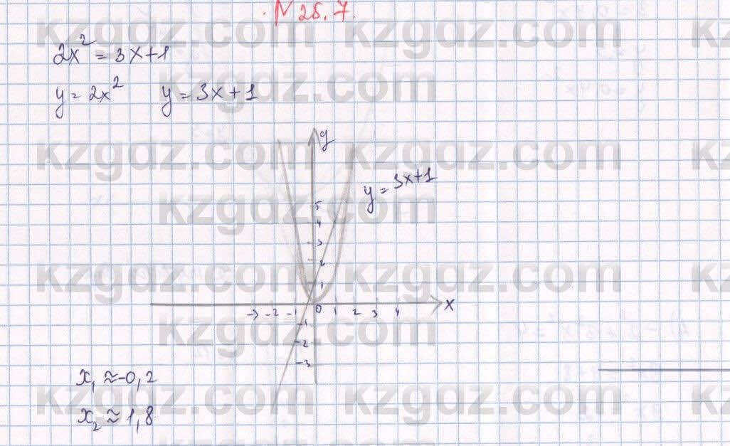 Алгебра Абылкасымова 7 класс 2017 Упражнение 25.7