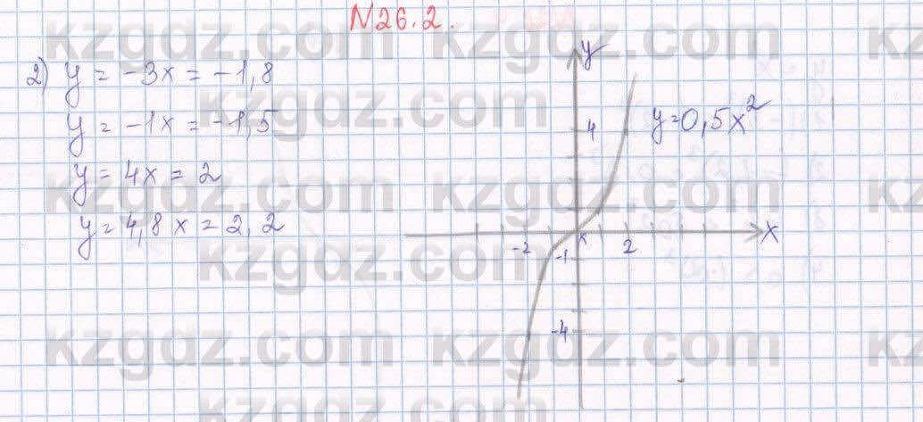 Алгебра Абылкасымова 7 класс 2017 Упражнение 26.2