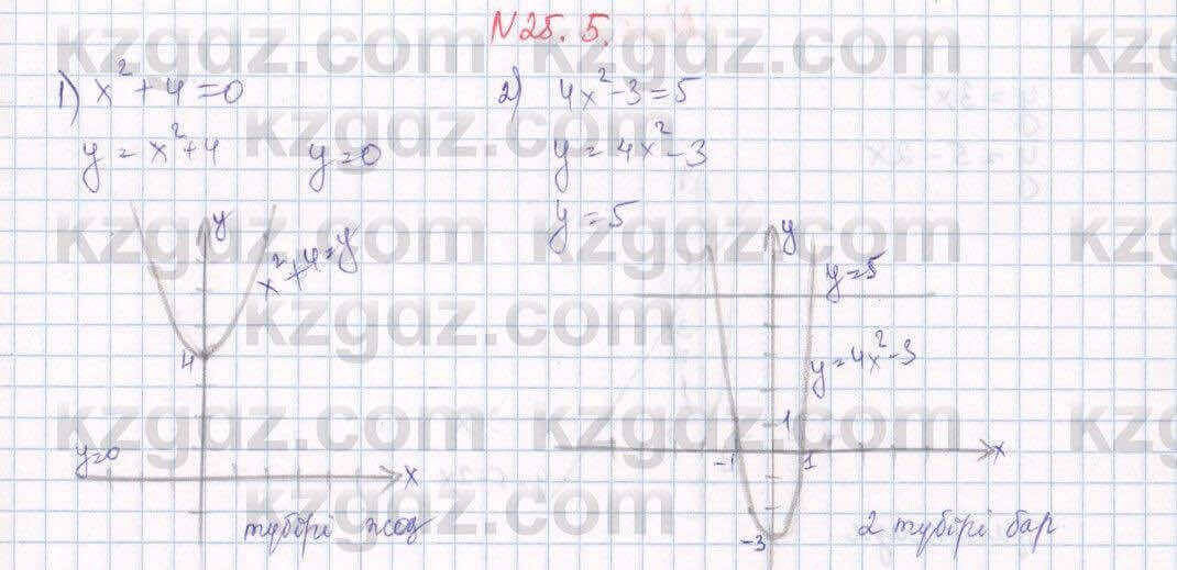 Алгебра Абылкасымова 7 класс 2017 Упражнение 25.5