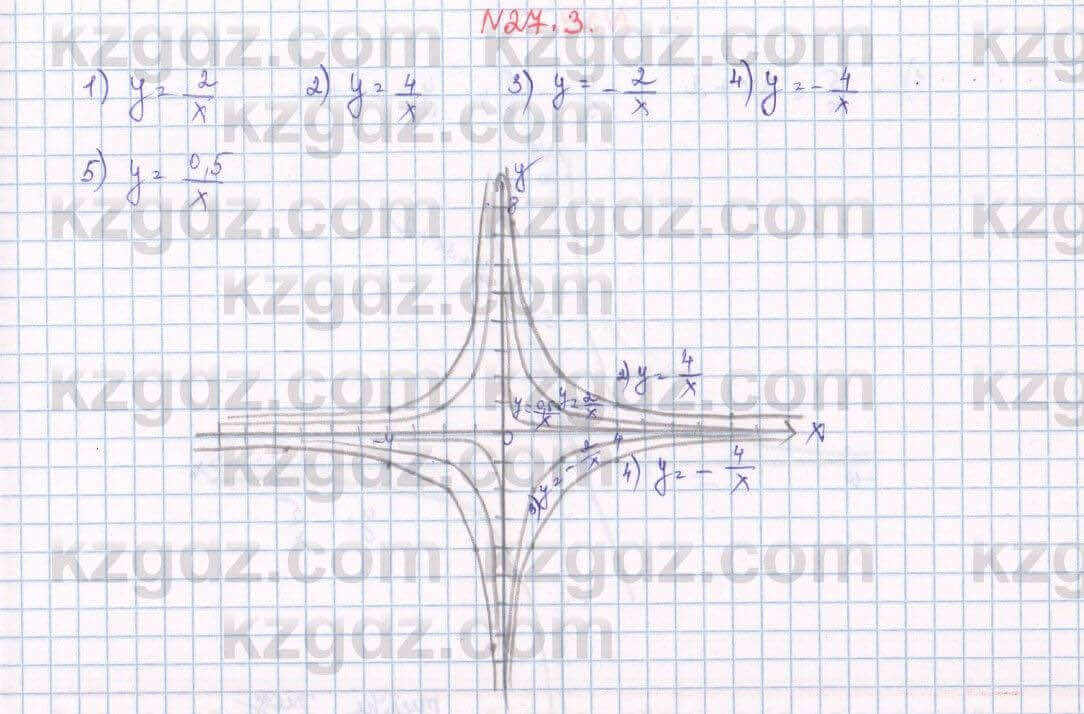 Алгебра Абылкасымова 7 класс 2017 Упражнение 27.3