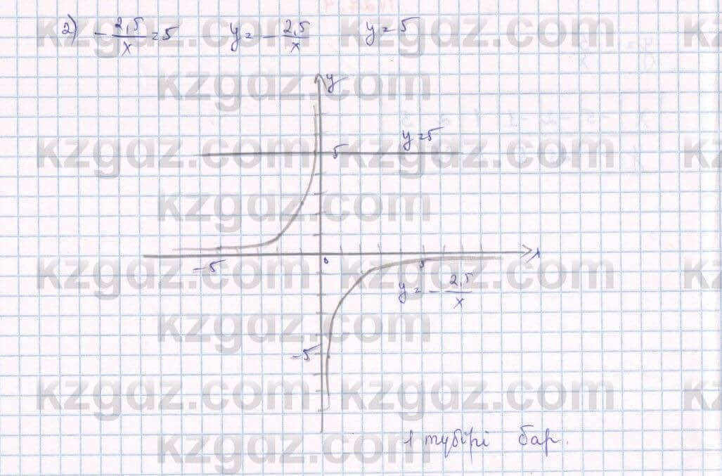 Алгебра Абылкасымова 7 класс 2017 Упражнение 27.5