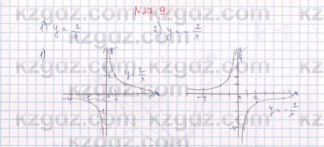 Алгебра Абылкасымова 7 класс 2017 Упражнение 27.9