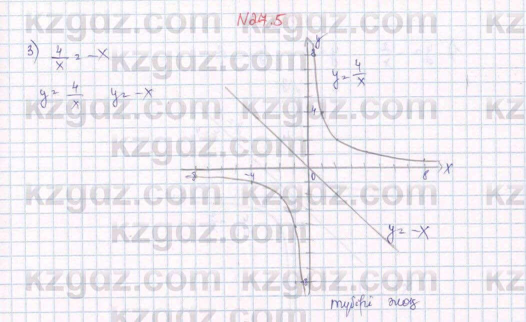 Алгебра Абылкасымова 7 класс 2017 Упражнение 27.5