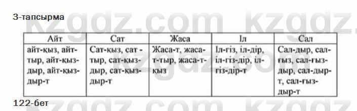 Казахский язык Жолшаева 6 класс 2018 Упражнение 3