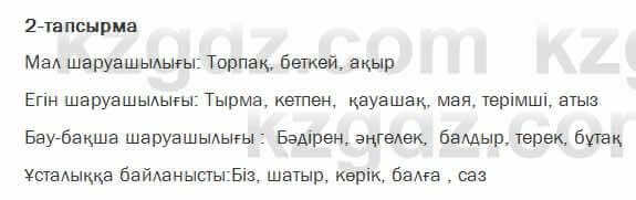 Казахский язык Жолшаева 6 класс 2018 Упражнение 2