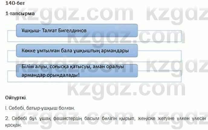 Казахский язык Ермекова 7 класс 2017 Упражнение 1