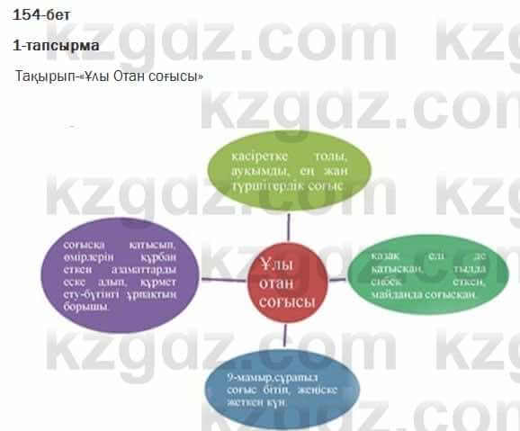 Казахский язык Ермекова 7 класс 2017 Упражнение 1