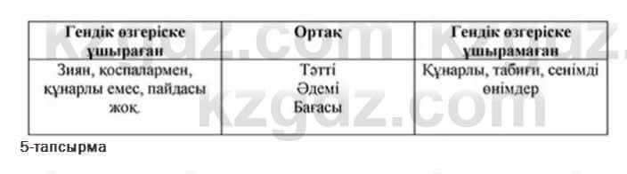 Казахский язык Ермекова 7 класс 2017 Упражнение 5