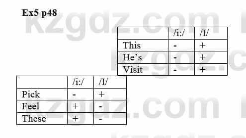 Английский язык (Excel for Kazakhstan (Grade 6) Student's book) Вирджиниия Эванс 6 класс 2018 Упражнение Ex 5