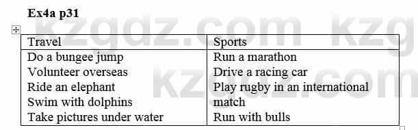 Английский язык (Excel for Kazakhstan (Grade 6) Student's book) Вирджиниия Эванс 6 класс 2018 Упражнение Ex 4