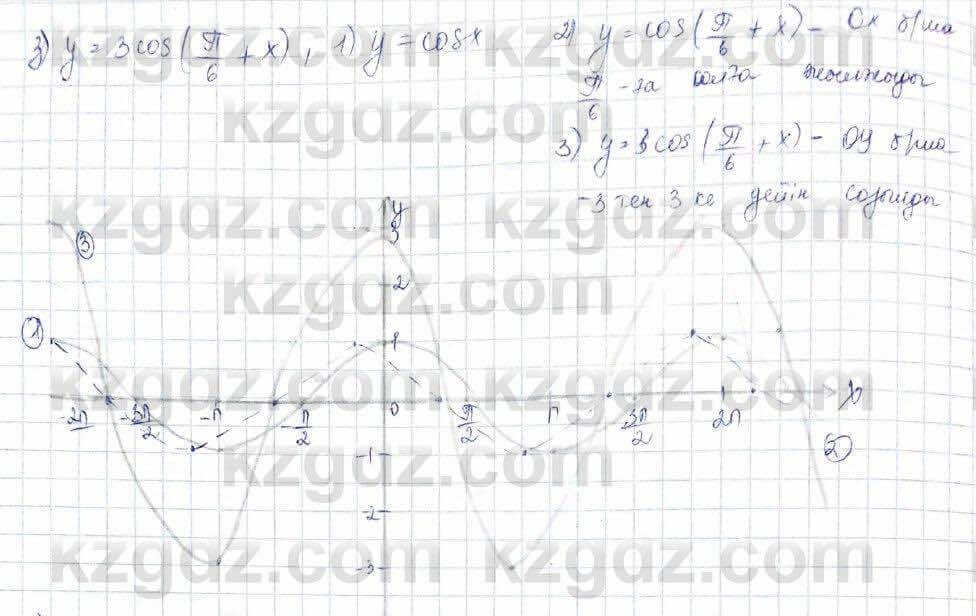 Алгебра (Обще-гуманитарное направление) Абылкасымова 10 ОГН класс 2019 Итоговое повторение 50