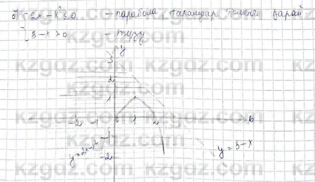 Алгебра (Обще-гуманитарное направление) Абылкасымова 10 ОГН класс 2019 Повторение 11