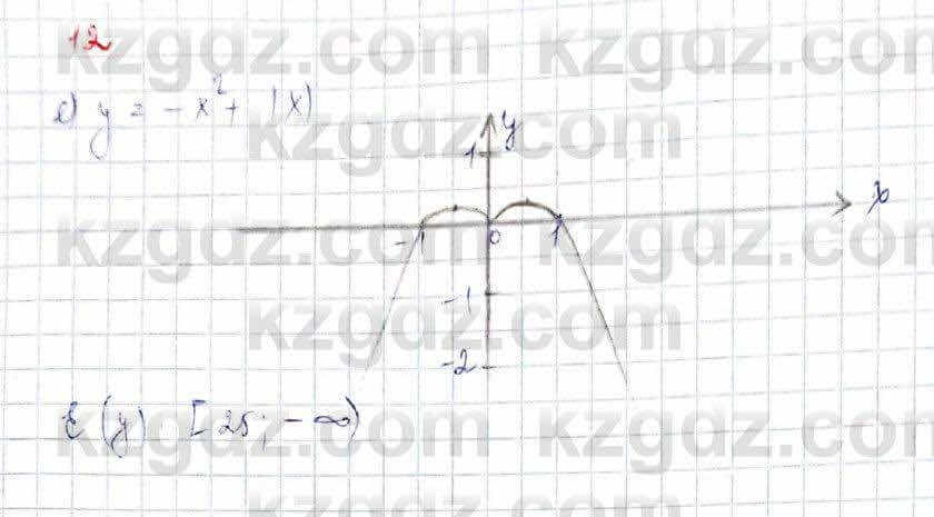 Алгебра (Обще-гуманитарное направление) Абылкасымова 10 ОГН класс 2019 Повторение 12