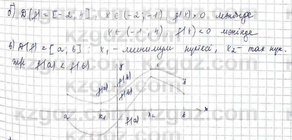 Алгебра (Обще-гуманитарное направление) Абылкасымова 10 ОГН класс 2019 Упражнение 20.7