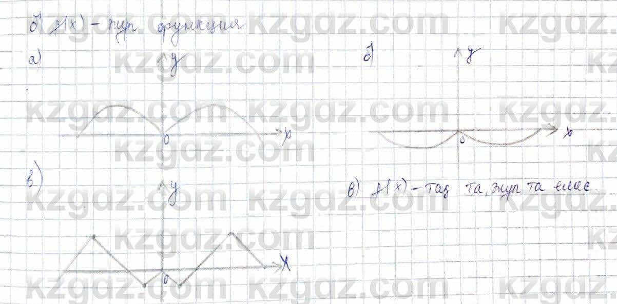 Алгебра (Обще-гуманитарное направление) Абылкасымова 10 ОГН класс 2019 Упражнение 3.4