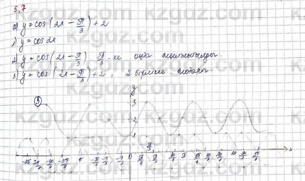 Алгебра (Обще-гуманитарное направление) Абылкасымова 10 ОГН класс 2019 Упражнение 5.7