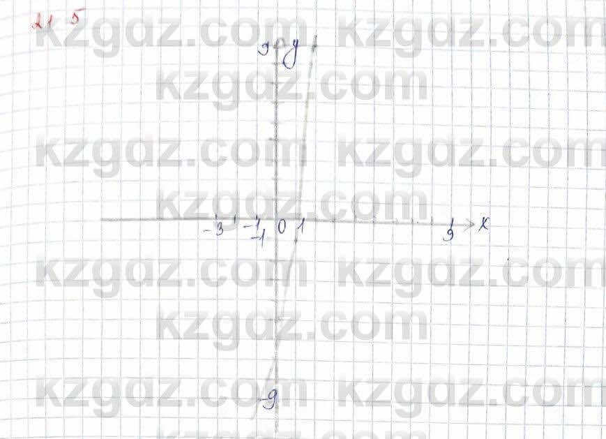 Алгебра Обще-гуманитарное направление Абылкасымова 10 класс 2019 Упражнение 21,5