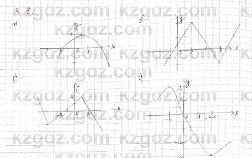 Алгебра (Обще-гуманитарное направление) Абылкасымова 10 ОГН класс 2019 Упражнение 3.8
