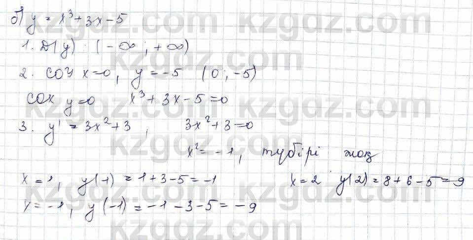 Алгебра (Обще-гуманитарное направление) Абылкасымова 10 ОГН класс 2019 Упражнение 21.5