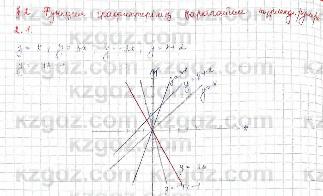 Алгебра (Обще-гуманитарное направление) Абылкасымова 10 ОГН класс 2019 Упражнение 2.1