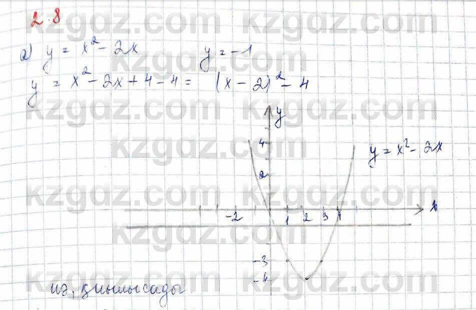 Алгебра (Обще-гуманитарное направление) Абылкасымова 10 ОГН класс 2019 Упражнение 2.8