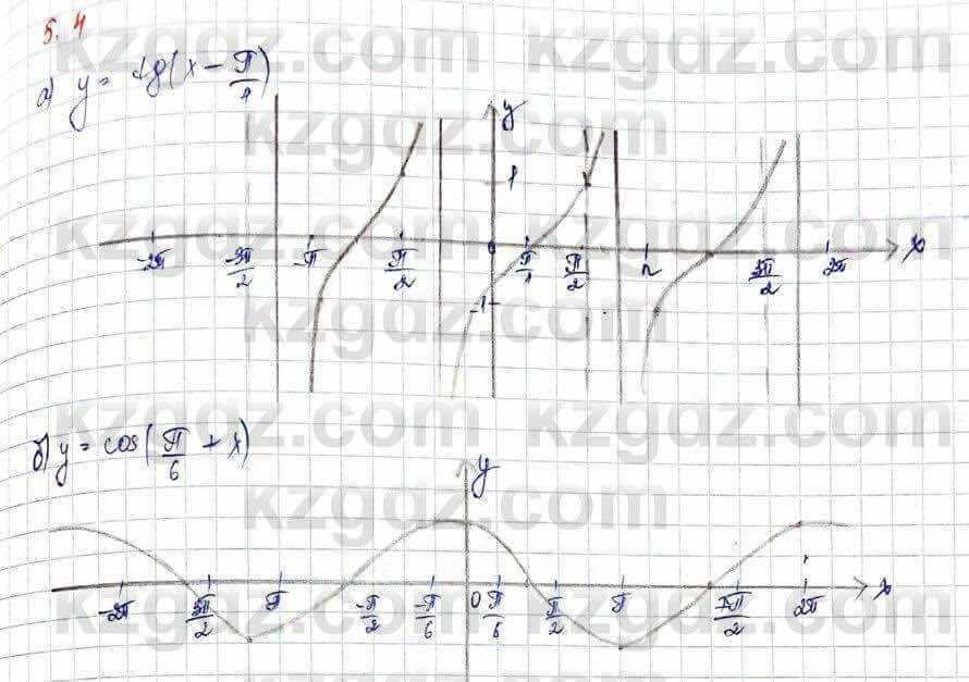 Алгебра (Обще-гуманитарное направление) Абылкасымова 10 ОГН класс 2019 Упражнение 5.4