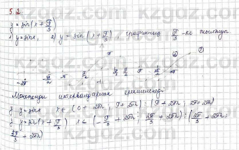 Алгебра (Обще-гуманитарное направление) Абылкасымова 10 ОГН класс 2019 Упражнение 5.2