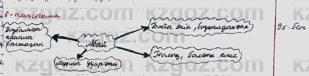 Казахский язык Ермекова 5 класс 2017 Упражнение 6