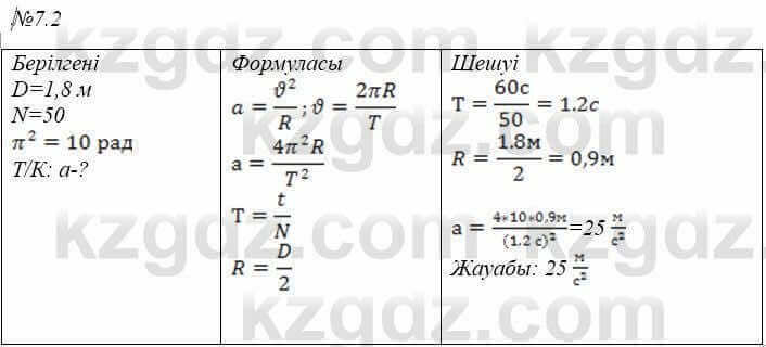 Физика Закирова 9 класс 2019 Упражнение 2.2