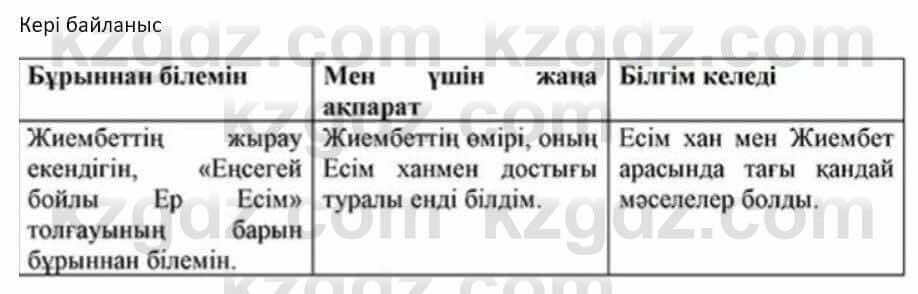 Казахская литература Керимбекова 7 класс 2017 Упражнение стр.29