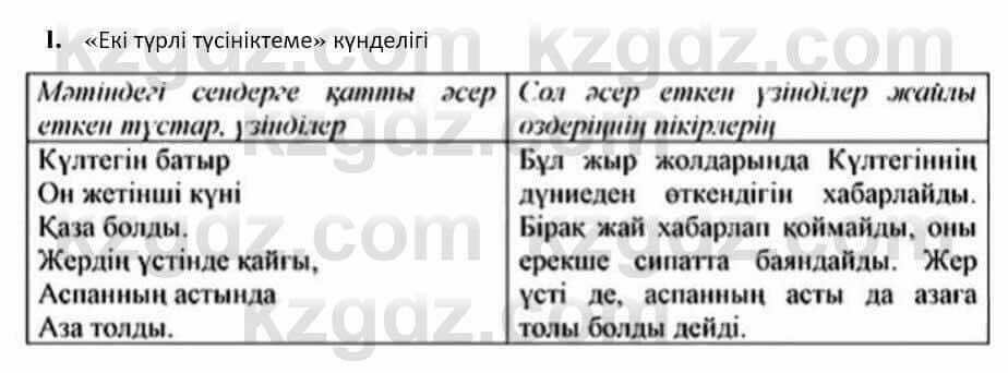 Казахская литература Керимбекова 7 класс 2017 Упражнение стр.21