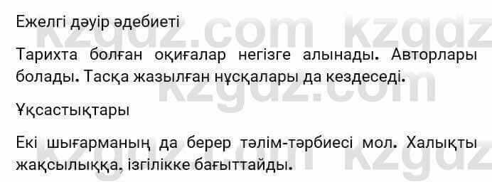 Казахская литература Турсынгалиева 7 класс 2017 Упражнение стр.24