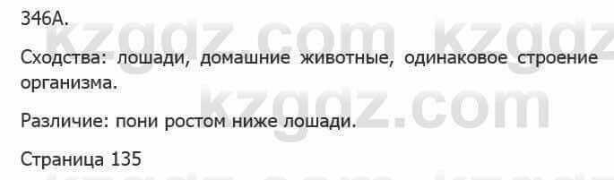 Русский язык Сабитова З. 5 класс 2017 Упражнение 346А