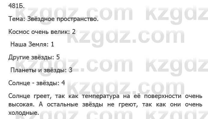 Русский язык Сабитова З. 5 класс 2017 Упражнение 481Б