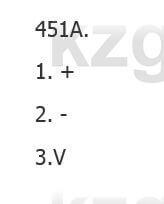 Русский язык Сабитова З. 5 класс 2017 Упражнение 451А