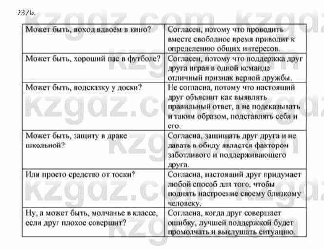 Русский язык Сабитова З. 5 класс 2017 Упражнение 237Б