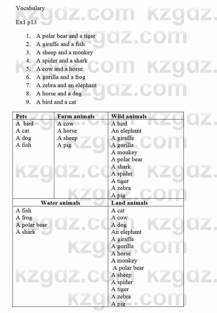 Английский язык (Eyes Open 1 for Kazakhstan (Grade 5) Student's book) Goldstein Ben 5 класс 2019 Упражнение Ex 1