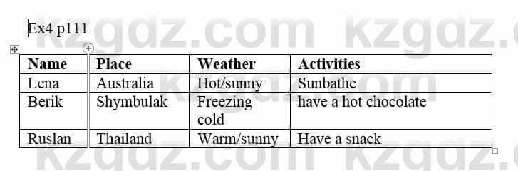 Английский язык (Excel for Kazakhstan (Grade 5) Student's book) Вирджиниия Эванс 5 класс 2017 Упражнение Ex 4