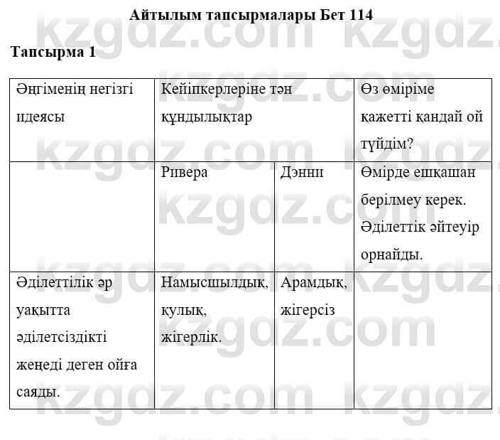 Казахская литература Керімбекова Б. 5 класс 2017 Вопрос 1