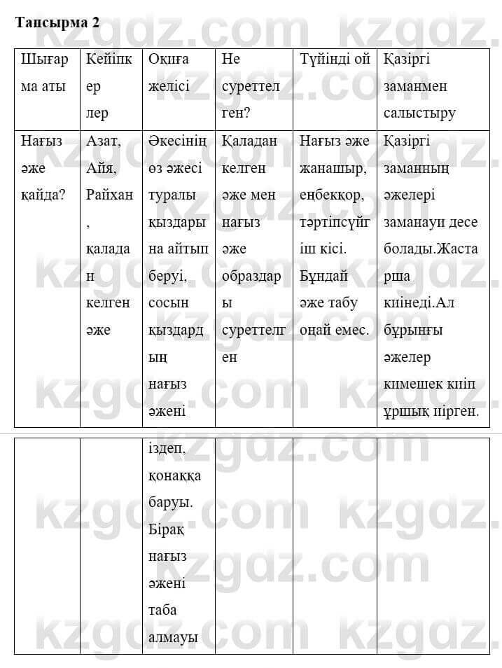 Казахская литература Керімбекова Б. 5 класс 2017 Задание 2
