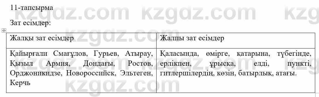 Казахский язык и литература (Часть 2) Оразбаева Ф. 5 класс 2017 Упражнение 11