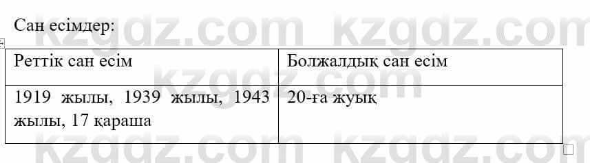 Казахский язык и литература (Часть 2) Оразбаева Ф. 5 класс 2017 Упражнение 11