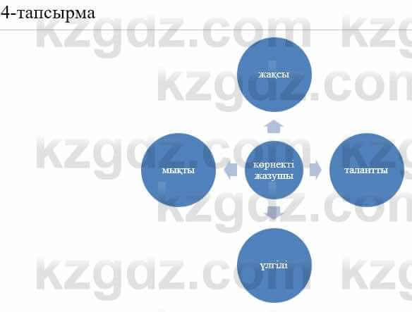 Казахский язык и литература (Часть 2) Оразбаева Ф. 5 класс 2017 Упражнение 4