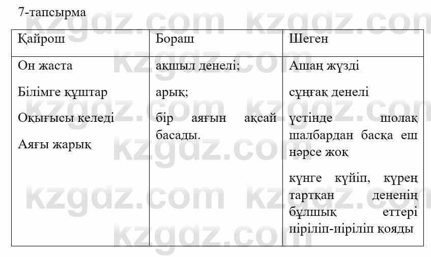 Казахский язык и литература (Часть 2) Оразбаева Ф. 5 класс 2017 Упражнение 7