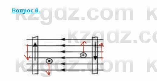 Физика Кронгарт Б. 8 класс 2018 Вопрос 6