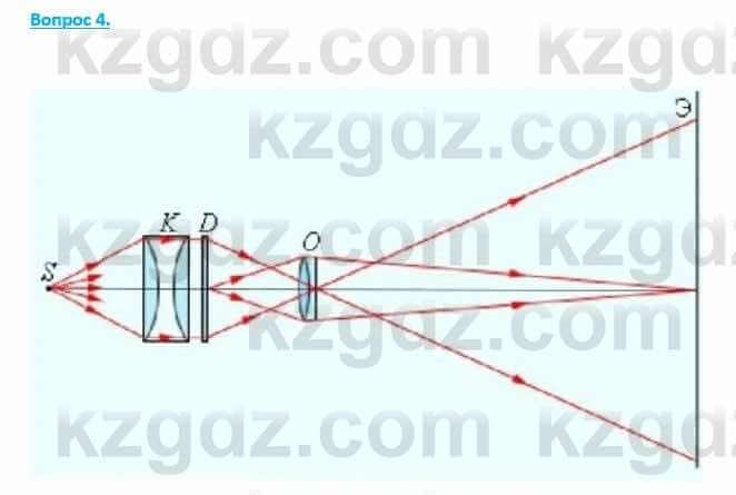 Физика Кронгарт Б. 8 класс 2018 Вопрос 4